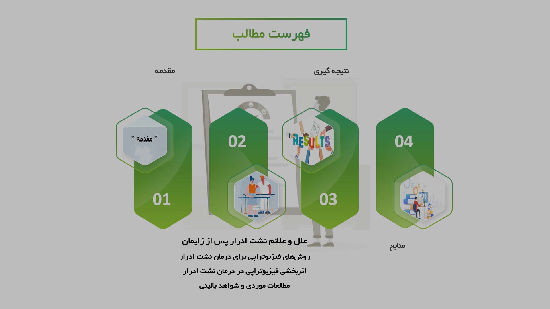 پاورپوینت در مورد اثربخشی فیزیوتراپی در درمان نشت ادرار پس از زایمان